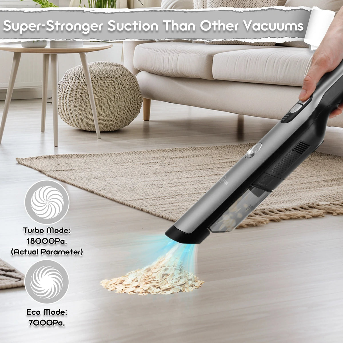 Handheld Vacuum Cordless Car Vacuum Cleaner with 18KPa Powerful Suction, Portable Chargeable Handy Vac with LED Front Light & St