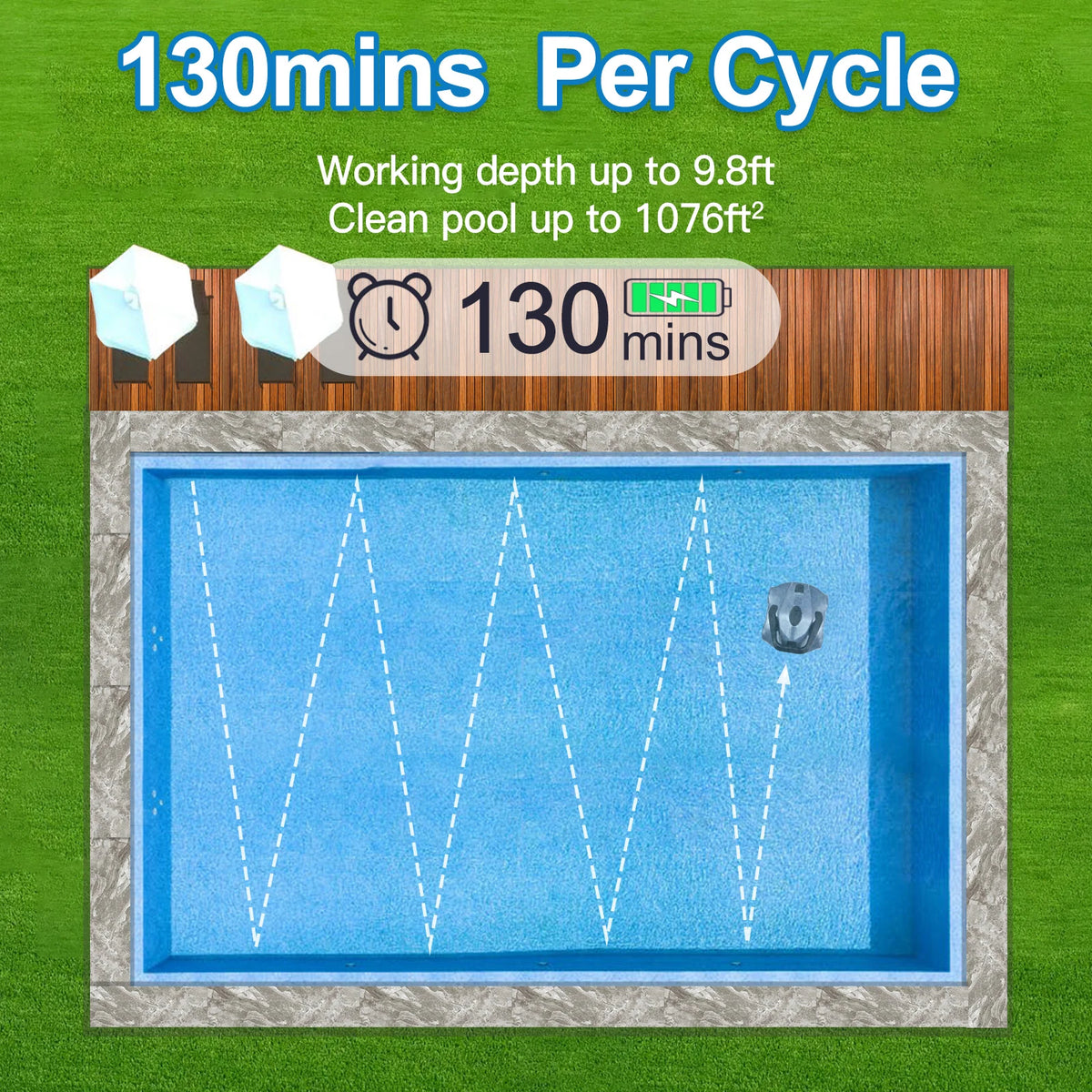 Cordless Pool Cleaner Robotic Pool Cleaner Automatic Robotic Pool Cleaner Cordless Robotic Pool Vacuum for In Ground Flat Pools