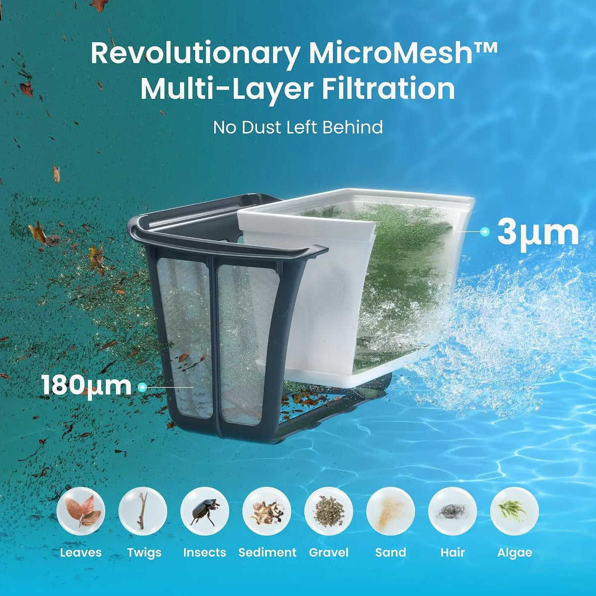 Robotic Pool Cleaner, Weekly Custom Cleaning Plan, 270 Min Runtime, Over-the-Waterline, Customized
