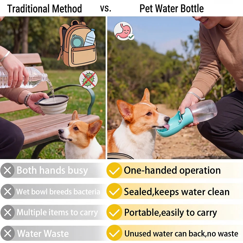 Portable Dog Water Bottle Travel Pet Drinking Bowl for Small Large Dogs Cat Leakproof Puppy Water Dispenser Outdoor Pet Supplies